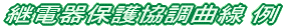 pdی싦Ȑ  